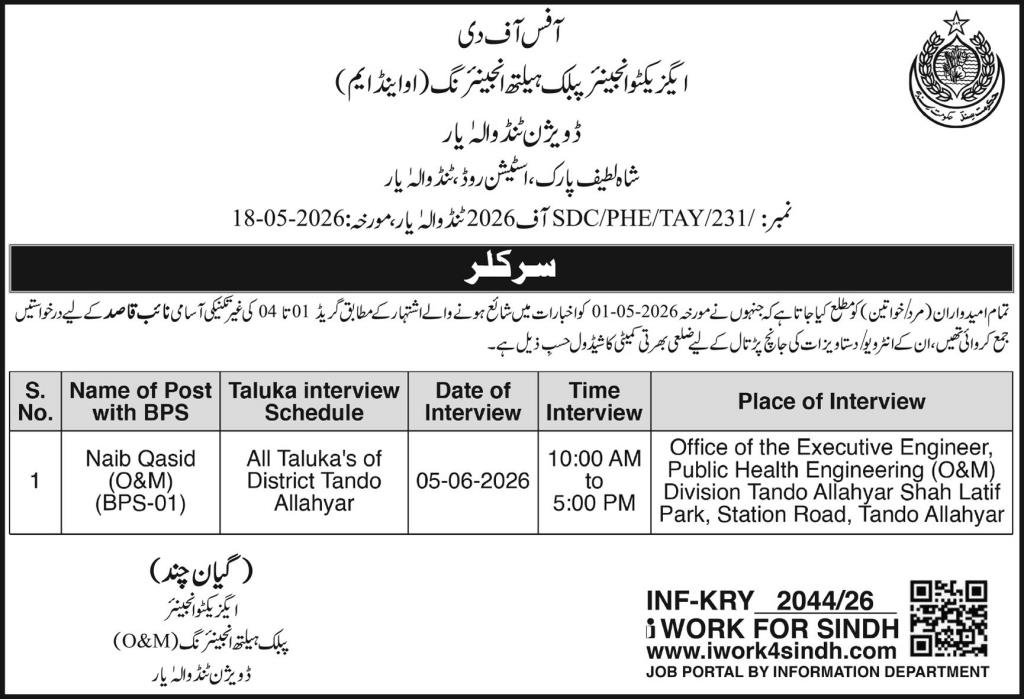 Public Health Engineering Division PHED 1 to 4 Grade Jobs 2026