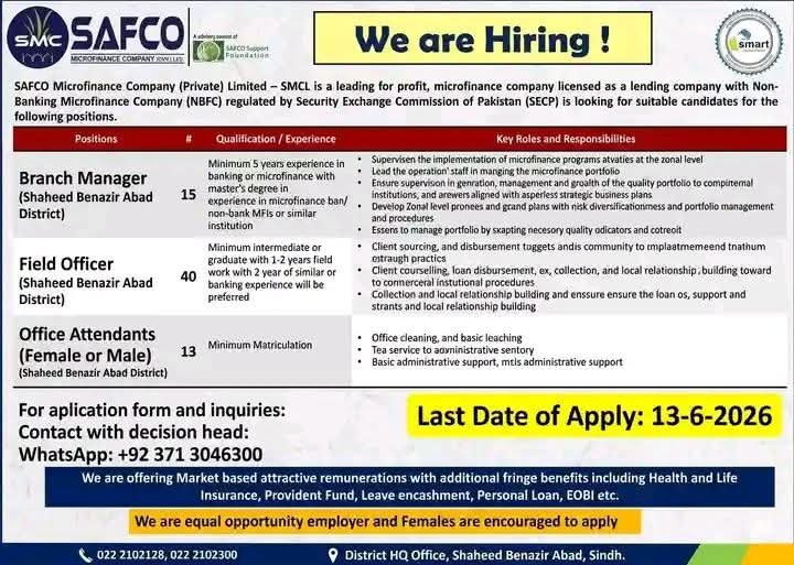 SAFCO Microfinance Company Jobs in Sindh 2026 NGO Posts