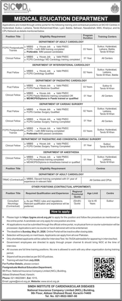 SICVD Careers at Sindh Institute Of Cardiovascular Diseases