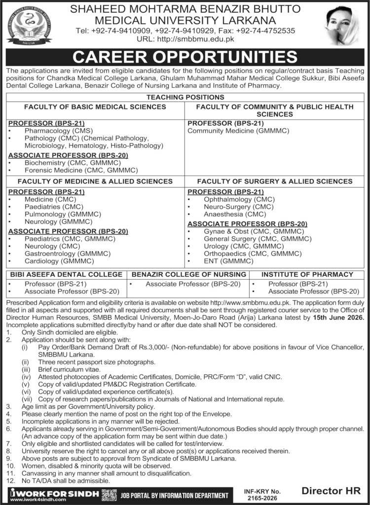 SMBBMU Medical University Larkana Jobs in Sindh 2026