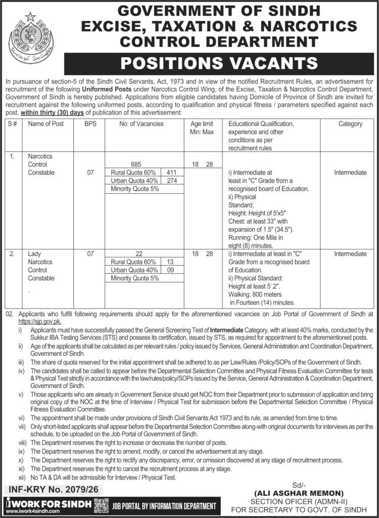 Sindh Excise Taxation and Narcotics Control Department Jobs 2026