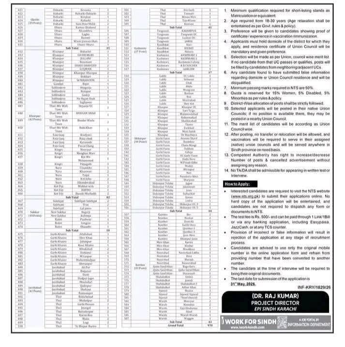 Sindh Government Health Department Vaccinators Jobs 2026p