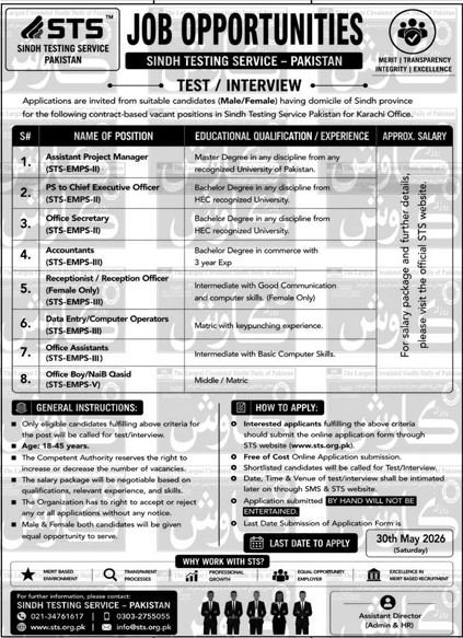 Sindh Testing Services STS Career Jobs 2026