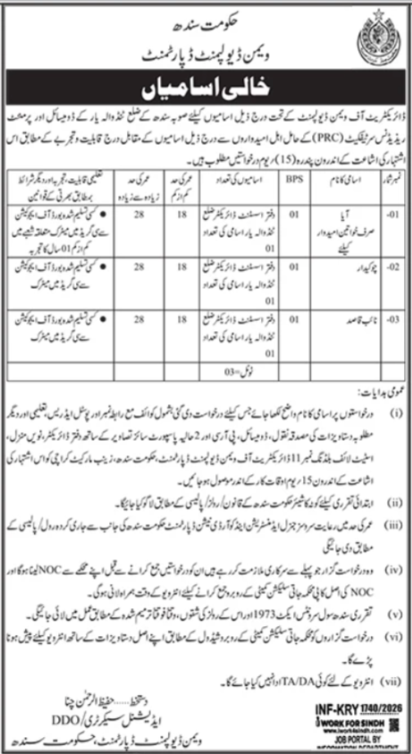 Women Development Department Jobs For All Sindh 2026