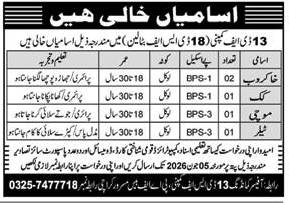 Latest 18 DSF Battalion Army jobs Posts  2026