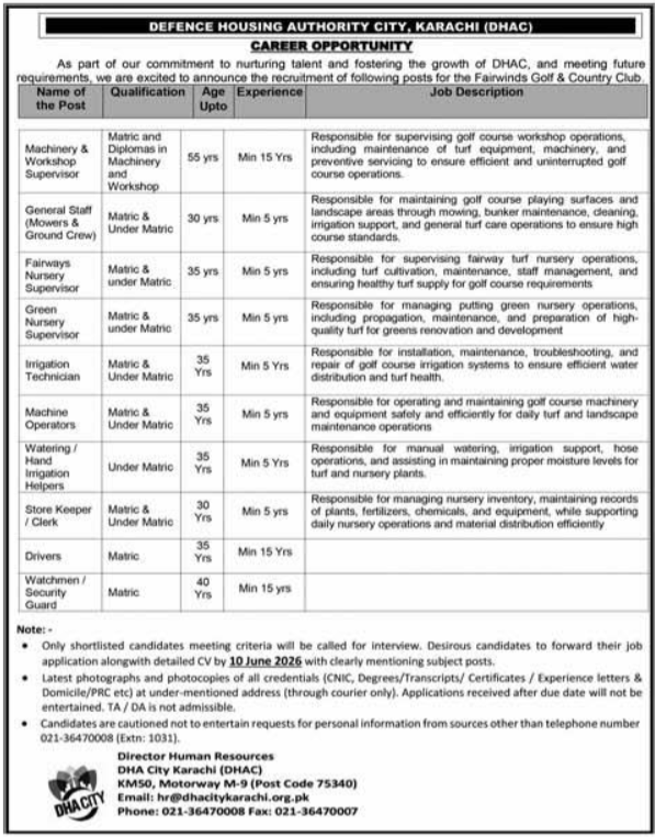 Defence Housing Authority City DHAC Jobs 2026