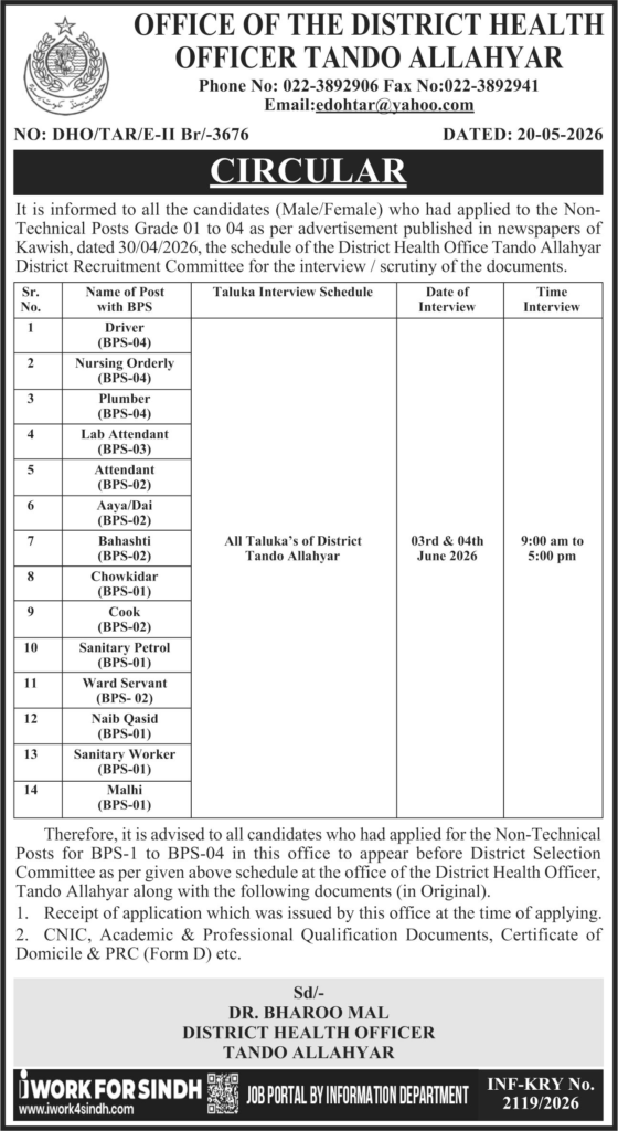 Latest Office of District Health Officer Medical Posts 2026