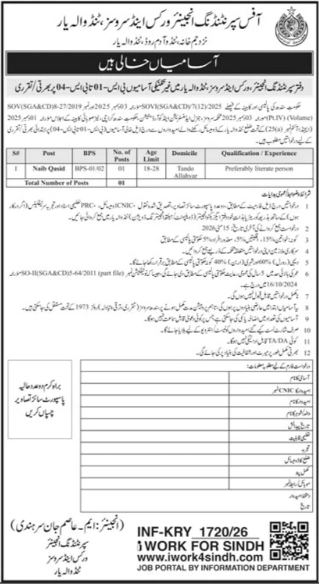 Sindh Works & Services Department Jobs 2026