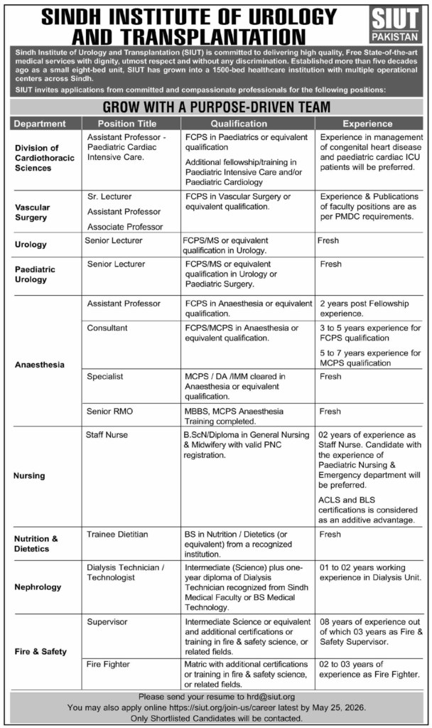 SIUT Jobs 2026  Amazing New Opportunities