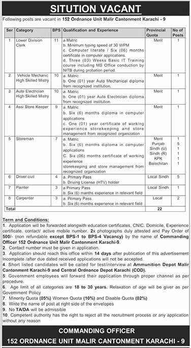 Latest Pakistan Army Management Posts  2026