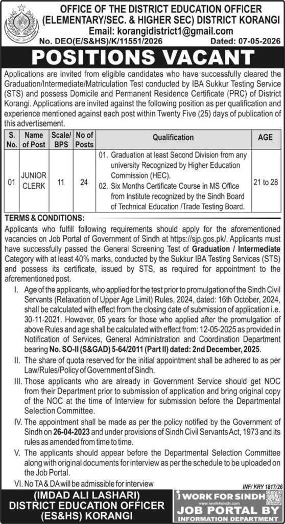 ESED Jobs Karachi 2026 Apply Now