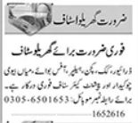 Husband Wife Jobs Latest Karachi 2026 Openings