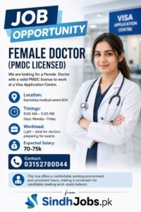 Latest Female Doctor Jobs 2026