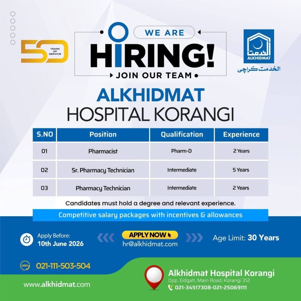 Alkhidmat Foundation Hospital NGO Sindh Career Jobs 2026