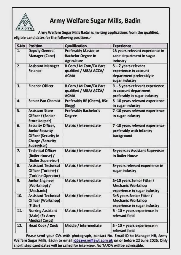 Army Welfare Sugar Mills Jobs in Sindh 2026 Online Apply