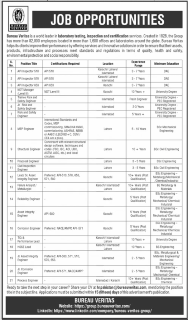 Bureau Veritas Career Job Opportunities 2026