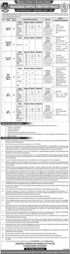 Career Jobs At Islamabad Capital Territory Police 2026
