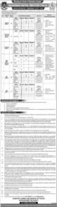 Career Jobs At Islamabad Capital Territory Police 2026