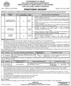 College Education Department of Sindh Government Jobs 2026