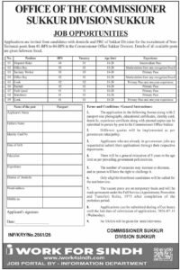 Commissioner Office Sukkur Division 1 to 4 Grade Jobs 2026