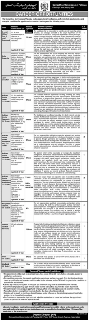 Competition Commission Of Pakistan Job Vacancies 2026