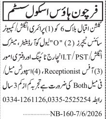Fortune House School System PST Jobs in Karachi 2026
