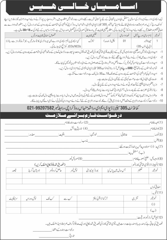 Government Organization Jobs for Local of Sindh 2026
