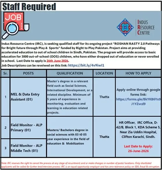 Indus Resource Centre IRC Job Opportunities in Sindh 2026