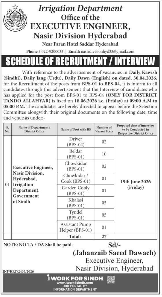Irrigation Department Government of Sindh Jobs 2026
