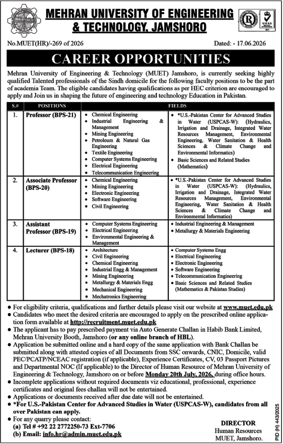 Job Vacancies At Mehran University Of Engineering Jamshoro 2026
