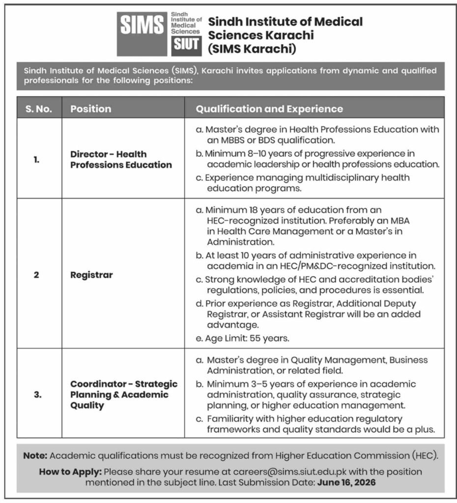 Jobs In Sindh Institute Of Medical Sciences SIMS 2026
