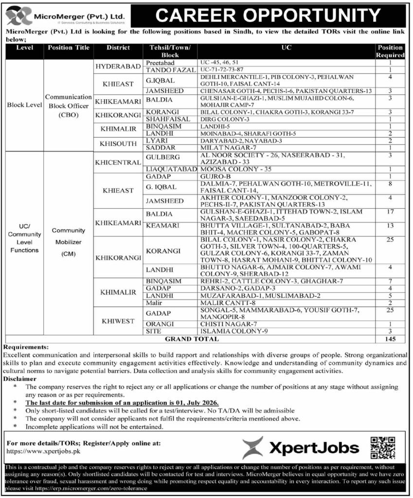 Latest MicroMerger Pvt Ltd Company Hyderabad Jobs 2026