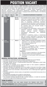 Latest Public Sector Institute Job Opportunities 2026