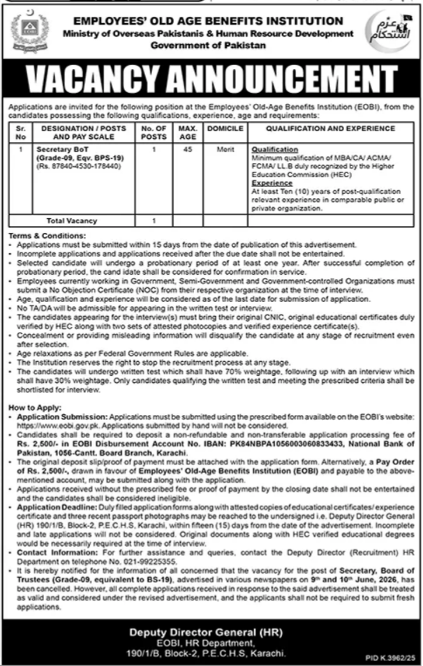 Ministry Of Overseas Pakistanis And HRD Jobs in Sindh 2026