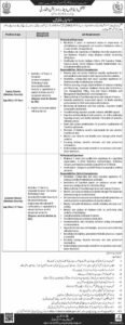 National Database Registration Authority NADRA Posts 2026