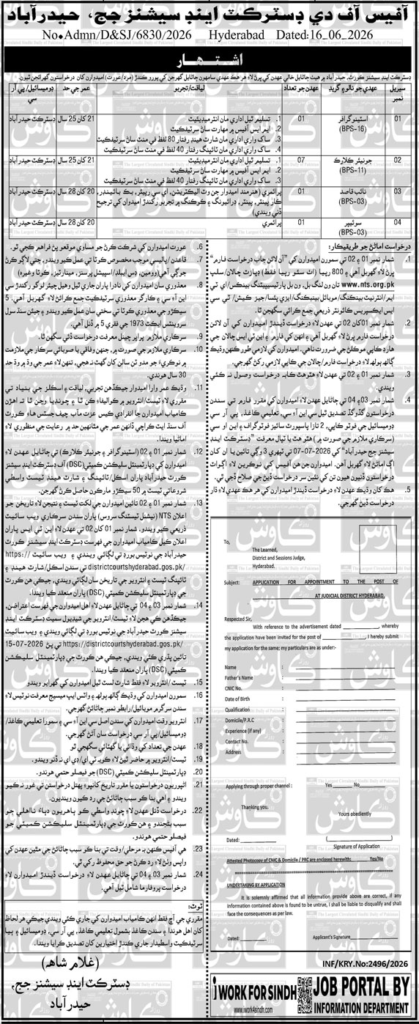 Office Of District And Session Judge Sindh Jobs 2026