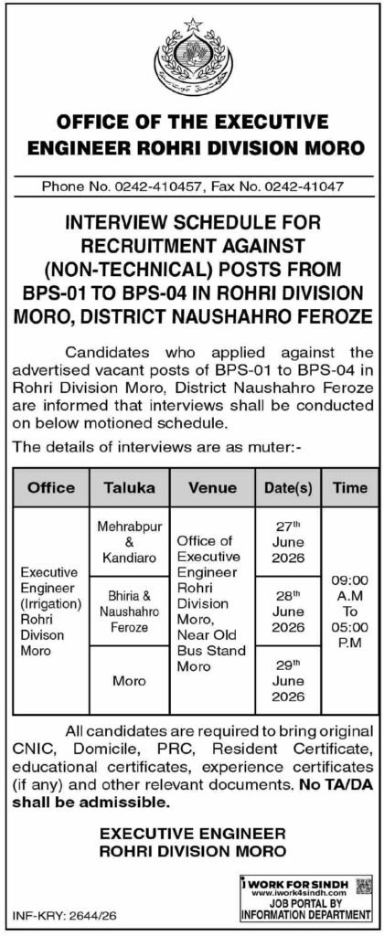 Office Of Executive Engineer Rohri Division Sindh Jobs 2026