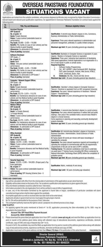Overseas Pakistanis Foundation OPF Jobs Apply Online 2026