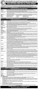 PPHI Sindh Jobs Online Applications Open for All Sindh 2026