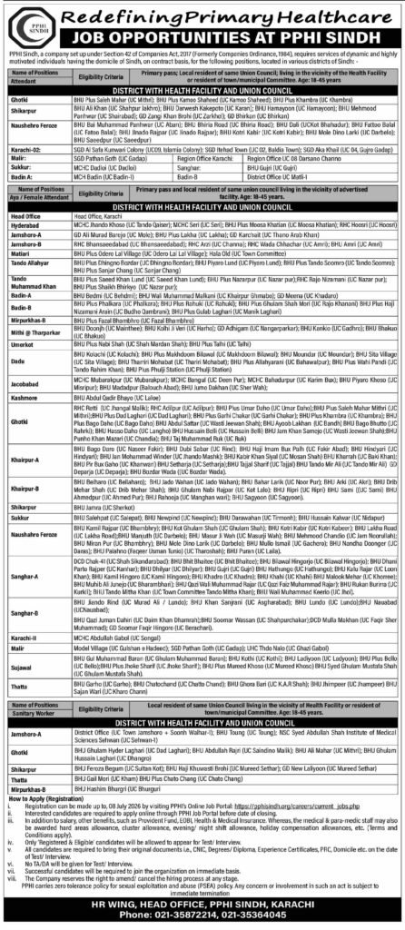 PPHI Sindh Jobs Online Applications Open for All Sindh 2026