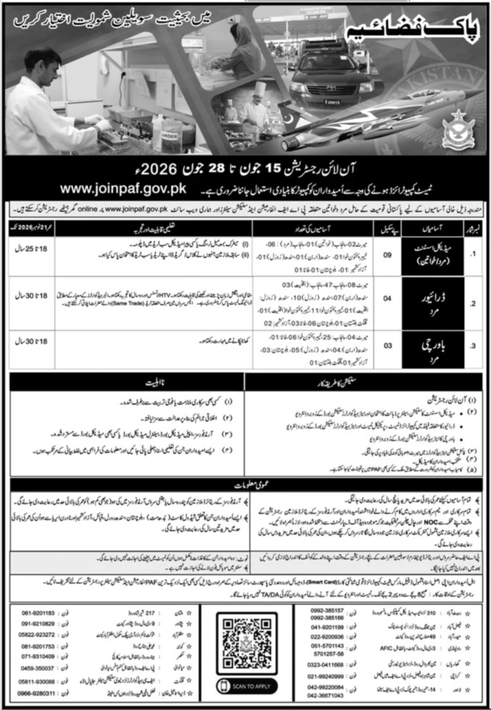 Pakistan Air Force PAF Career Jobs Positions 2026