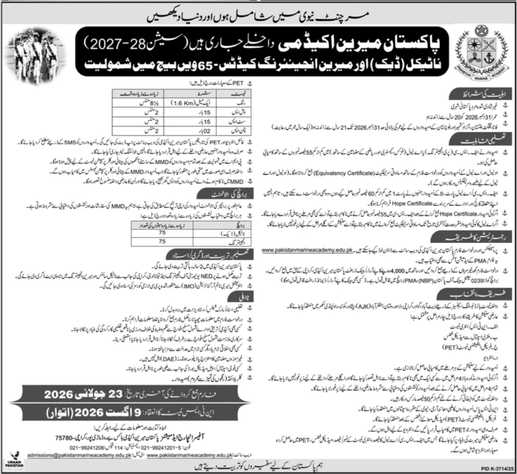 Pakistan Marine Academy Career Job Vacancies 2026