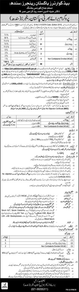 Pakistan Rangers Jobs in Sindh Online Application Opens 2026