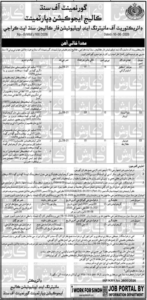 Sindh College Education Department Jobs Online Apply 2026