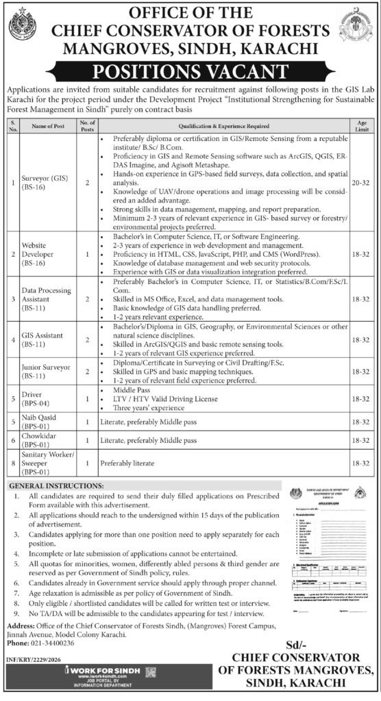 Sindh Forest and Wildlife Department Jobs 2026