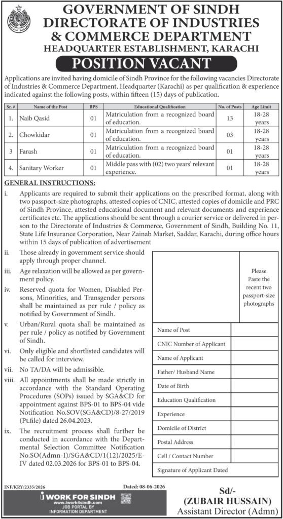 Sindh Industries and Commerce Department Jobs 2026