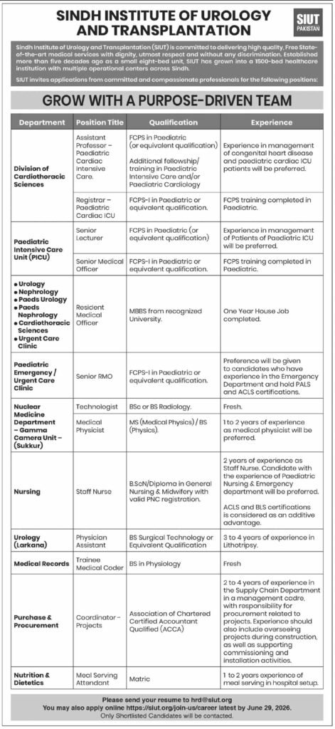 Sindh Institute Of Urology And Transplantation SIUT Jobs Available 2026