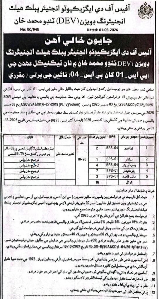 Sindh Public Health Engineering 1 to 04 Grade Jobs 2026