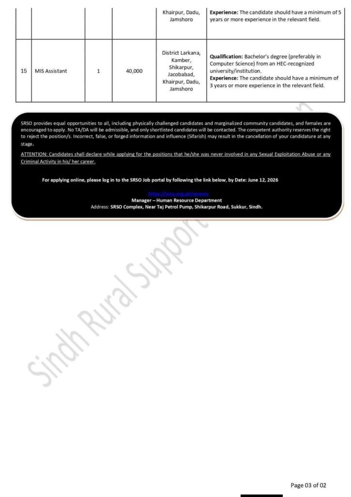 Sindh Rural Support Organization SRSO Career Jobs 2026pa