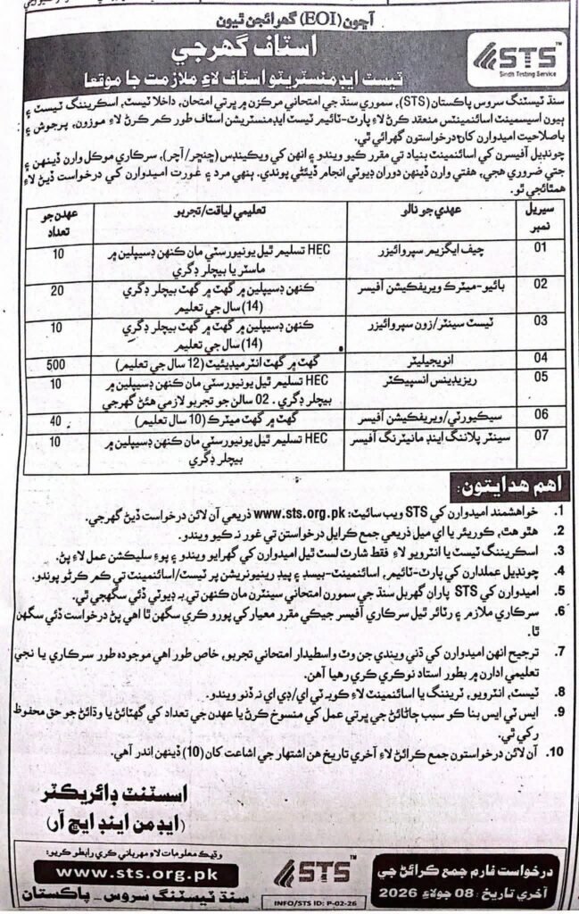 Sindh Testing Services STS Jobs Career 2026 Apply Online